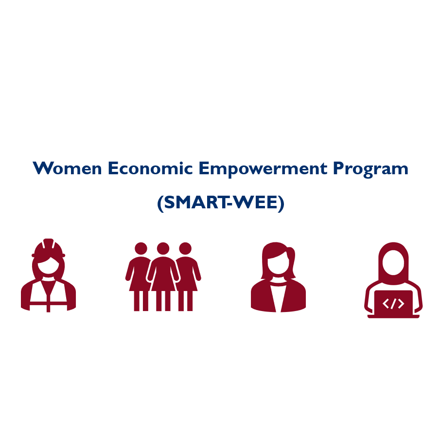 Women Economic Empowerment Program SMART-WEE